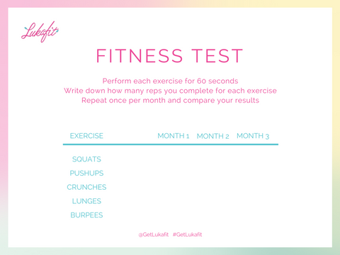 Fitness Test